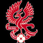 Wrexham